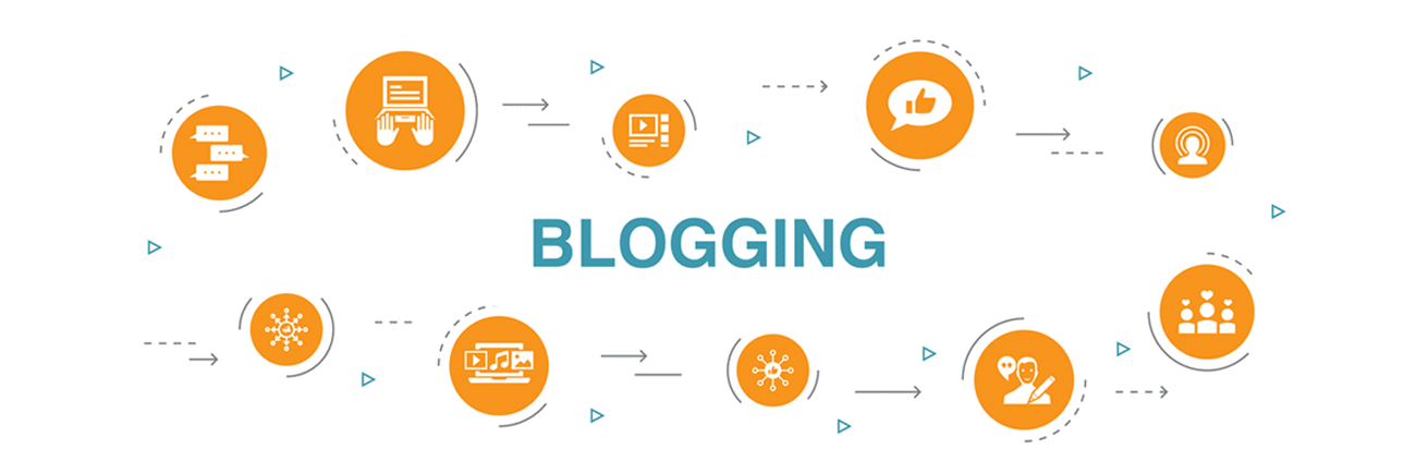 Blogging services Infographic with circle design for digital content