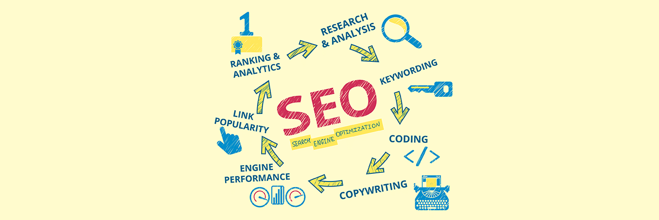 Professional SEO Services infographic 7 part process illustration